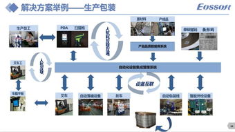 杭州優時軟件 賦能碳纖維與化纖產業，引領ERP信息化與咨詢服務新篇章