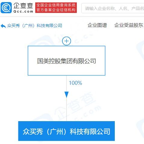 國美控股集團成立科技新公司，加碼人工智能與信息技術服務賽道