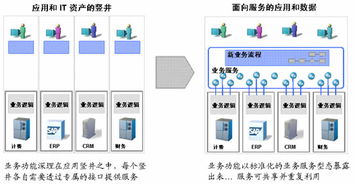 海天信息技術咨詢服務 賦能企業數字化轉型的專業伙伴